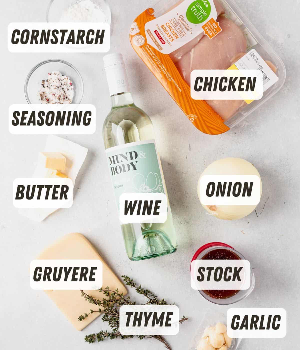 chicken, gruyere, onions, wine and seasonings